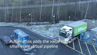Valmet’s automation solutions for renewable gas and LNG