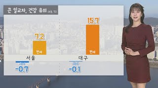 [날씨] 일교차 크고 건조한 날씨…모레 반짝 '쌀쌀' / 연합뉴스TV (YonhapnewsTV)