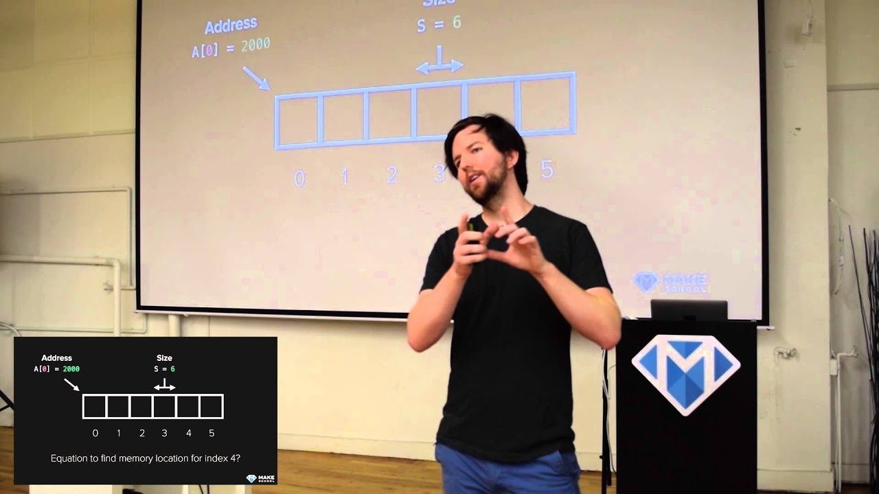 Linked Lists Youtube