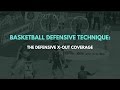 Basketball Defensive Technique: The Defensive X-Out Coverage