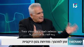 זמן למהפך: מתיחת בטן היקפית- ד\