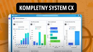 Jak powinien wyglądać kompletny system CX? - fragment wykładu CEO eVolpe na UEP