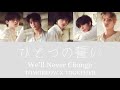 ひとつの誓い (We’ll Never Change) - TOMORROW X TOGETHER 歌詞