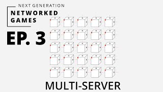 Multi Server Architecture / Server Meshing with Spatial OS (Next Gen Networked Games Episode 3)