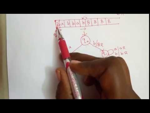 43-Turing machine problem Palindrome 43-Turing machine problem Palindrome