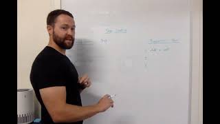 How To Progress Strength Training by Step Loading