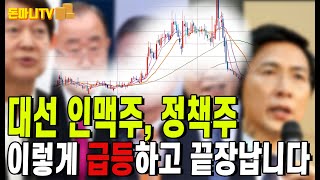 대선 인맥주, 정책주 이렇게 급등하고 끝장납니다! (꼭 보세요)