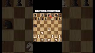 Check mate!!  #chess#viralvideo##shortvideo#shorts @chess @GothamChess @ChessBaseIndiachannel