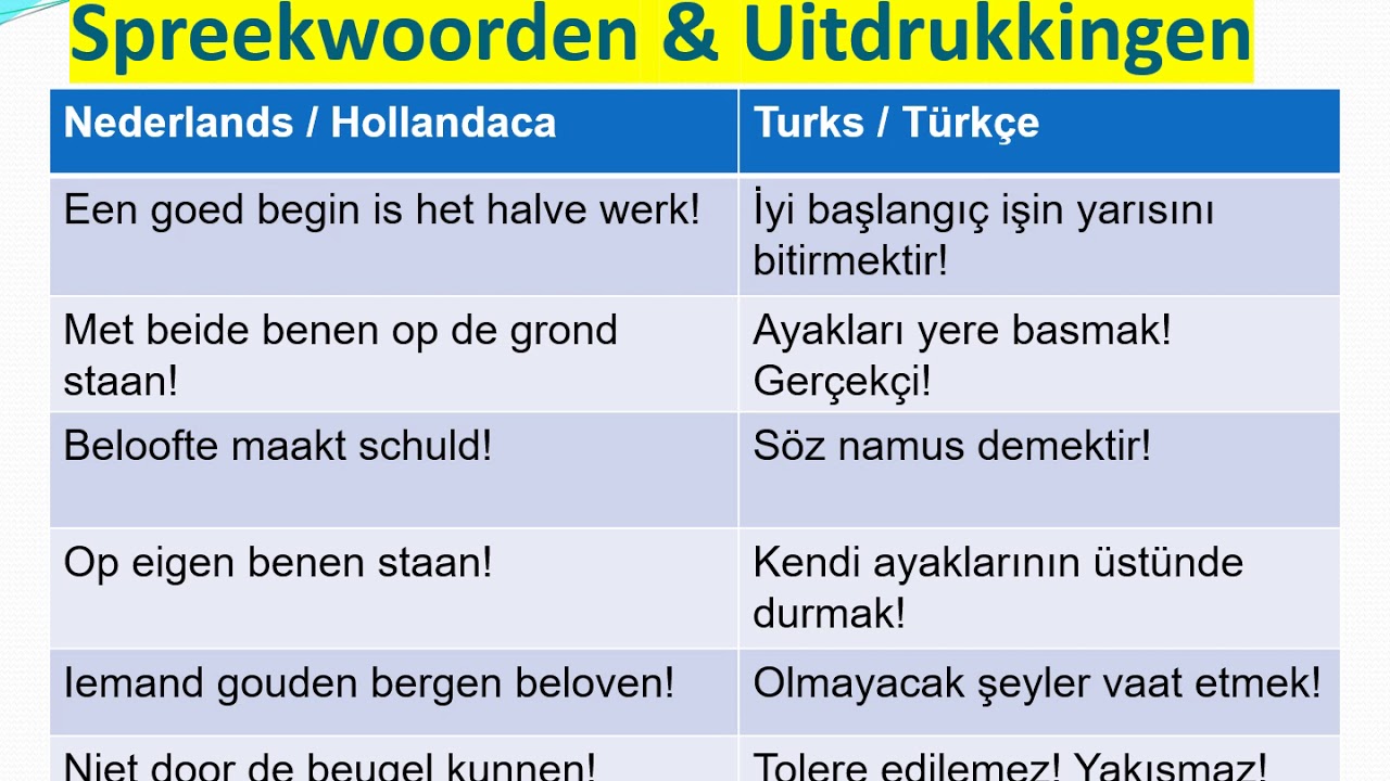 2020 Onlıne Cursus Hollandaca / Flemenkeçe Dil Kursu Deyimler ...