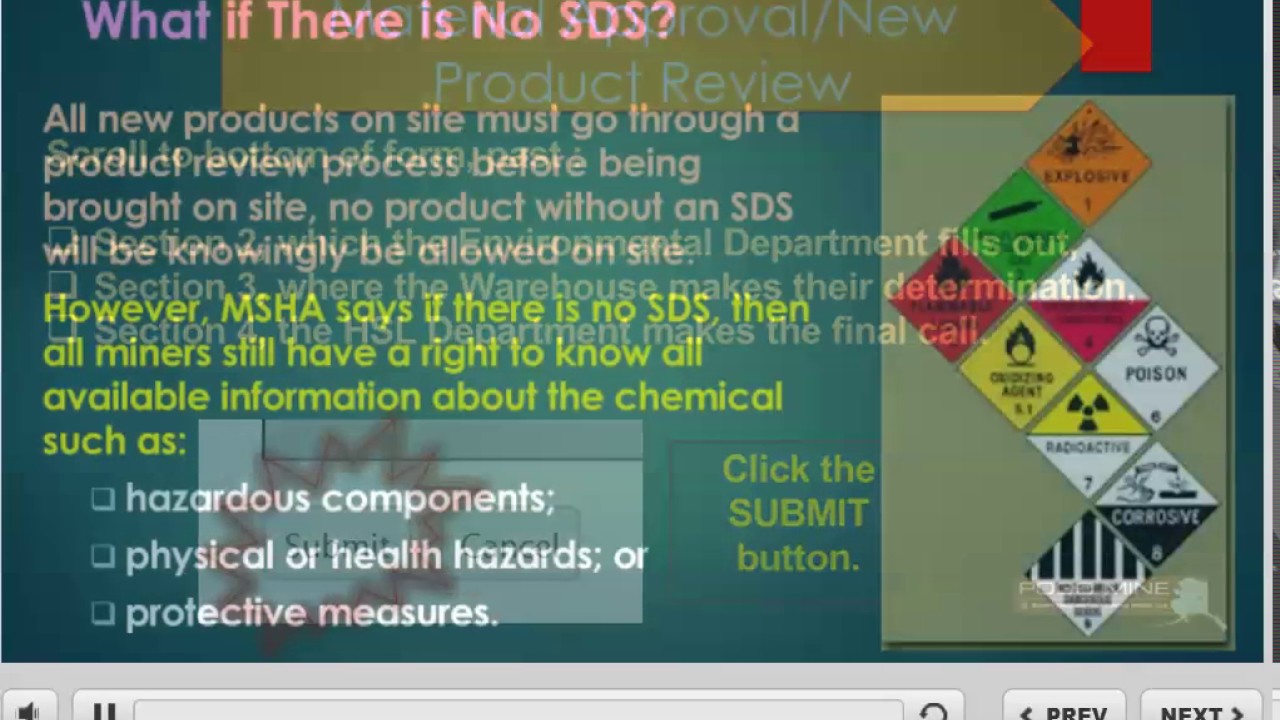 Hazard Communication Training Youtube