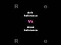 Java Soft Reference vs. Weak Reference ✍️