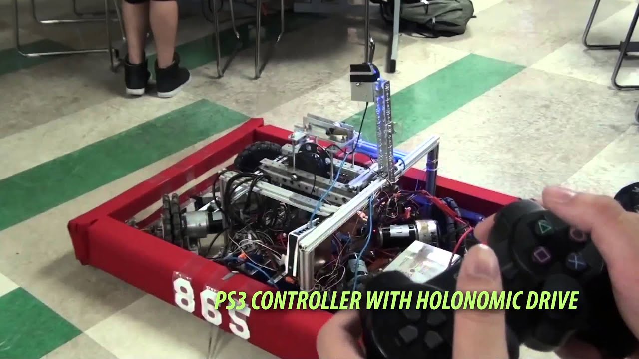 Project Ideas For Computer Engineering Students Design Talk