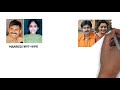 chiranjeevi konidela family tree chiranjeevi ram charan pawan kalyan nagendra babu ssf