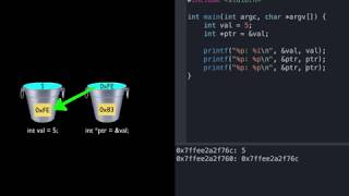 Finally understand how pointers work!