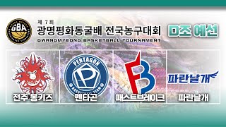 패스트브레이크 : 전주몽키즈 [제 7회 광명평화동굴배 전국농구대회 D조 예선] 2024/06/08