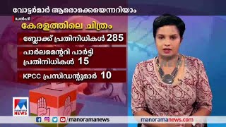 കോൺഗ്രസ് അധ്യക്ഷ തിരഞ്ഞെടുപ്പ്; ഇനി 10 നാൾ; പ്രചാരണം ശക്തം | Congress Election  votting