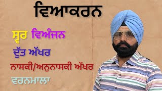 ਵਿਆਕਰਨ ॥ਵਰਨਮਾਲਾ॥ਸ੍ਵਰ॥ਵਿਅੰਜਨ॥ਲਗਾਂ-ਮਾਤਰਾਵਾਂ ॥ਦੁੱਤ ਅੱਖਰ॥ ਲਗਾਖਰ॥ ਨਾਸਕੀ / ਅਨੁਨਾਸਕੀ ਅੱਖਰ॥ punjabi Grammar