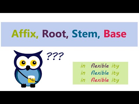 What words are made from the stem CLE?