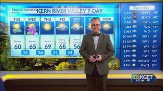 Partly cloudy skies and cool temps for NYE