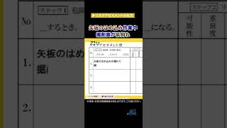 事故・災害事例集　「矢板のはめ込み作業中、掘削面が肌割れ」 #アクビィ#建設事故・災害アニメーション #掘削 #安全