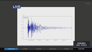 5.1 magnitude earthquake hits South Bay