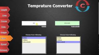 Basic Temperature Converter Using Java By Shubhumania