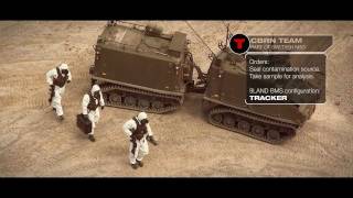 9Land BMS by Saab - Tactical Command and Control System