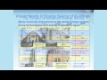 China's Energy Sector | GCEP Symposium 2010