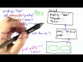 Greetings Solution - Programming Languages