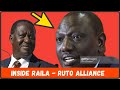 CRITICAL ANALYSIS OF William Ruto and Raila Odinga SUPER Alliance Ahead of 2022 Election in Kenya