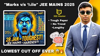 Shiftwise Marks vs Percentile JEE Mains 2025 🔥 JEE Mains Cut Off🤔 JEE Mains 2025 Marks vs Percentile