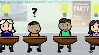 IDEA: Individuals with Disabilities Education Act: History and Summary