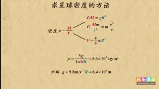 16求星球密度的几种方法   万有引力与航天    高中物理