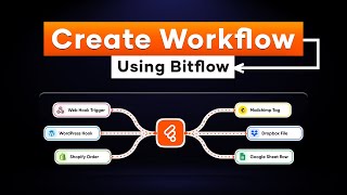 How to Create a Workflow Using Bit Flows | Step-by-Step Tutorial