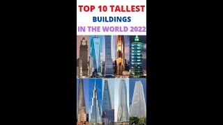 Tallest Buildings By Country Ranking