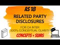 AS 18 in ENGLISH - Related Party Disclosures - CA Intermediate