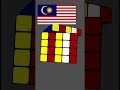 Bendera Malaysia | Jalur Gemilang | Rubik Cube 5x5