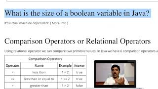 [Java Basics] Boolean datatype in Java
