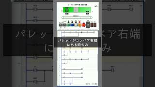 【シーケンス制御】実技試験問題を解いてみた！〜令和元年度3級電気機器組み立て〜#eラーニング#研修#シュミレーション#試験対策#合格#コツ#エンジニア#電気工学