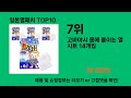 일본열패치 2024 최신 쿠팡로켓배송 추천 top 5