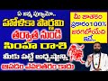 పౌర్ణమి తర్వాత సింహరాశివారికి |Leo Sign March 2023 HoroScope Telugu | Simha Rasi Rahasyalu in Telugu