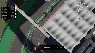 ASRC // Guerilla GT4 _ R6 | Interlagos