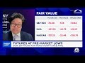 tom lee said 20% pullback coming in 40 days fundstrat stock market prediction