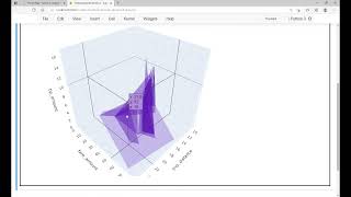 Data Analytics and Visualization Made Easy - Data Analytics fundamentals \u0026 DAV Tool Demo