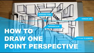 How To Draw One Point Perspective. Basic Step By Step.