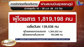 คาด นทท.เข้าสุวรรณภูมิช่วง 'ตรุษจีน' 1.8 ล้านคน - งานตรุษจีนปากน้ำโพเริ่มแล้ว จัดใหญ่ฉลอง 107 ปี