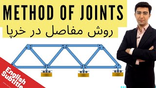 استاتیک درس 14 - روش مفاصل در تحلیل خرپا statics joint method for truss