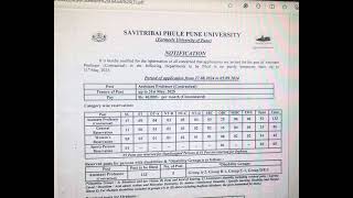 Pune university Assistant professor job vacancies.