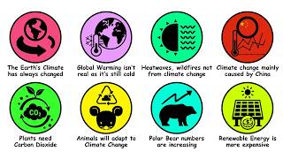 Debunking Climate Change Misconceptions in 9 Minutes