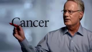 Confronting Cancer: Reduce your risk of skin cancer